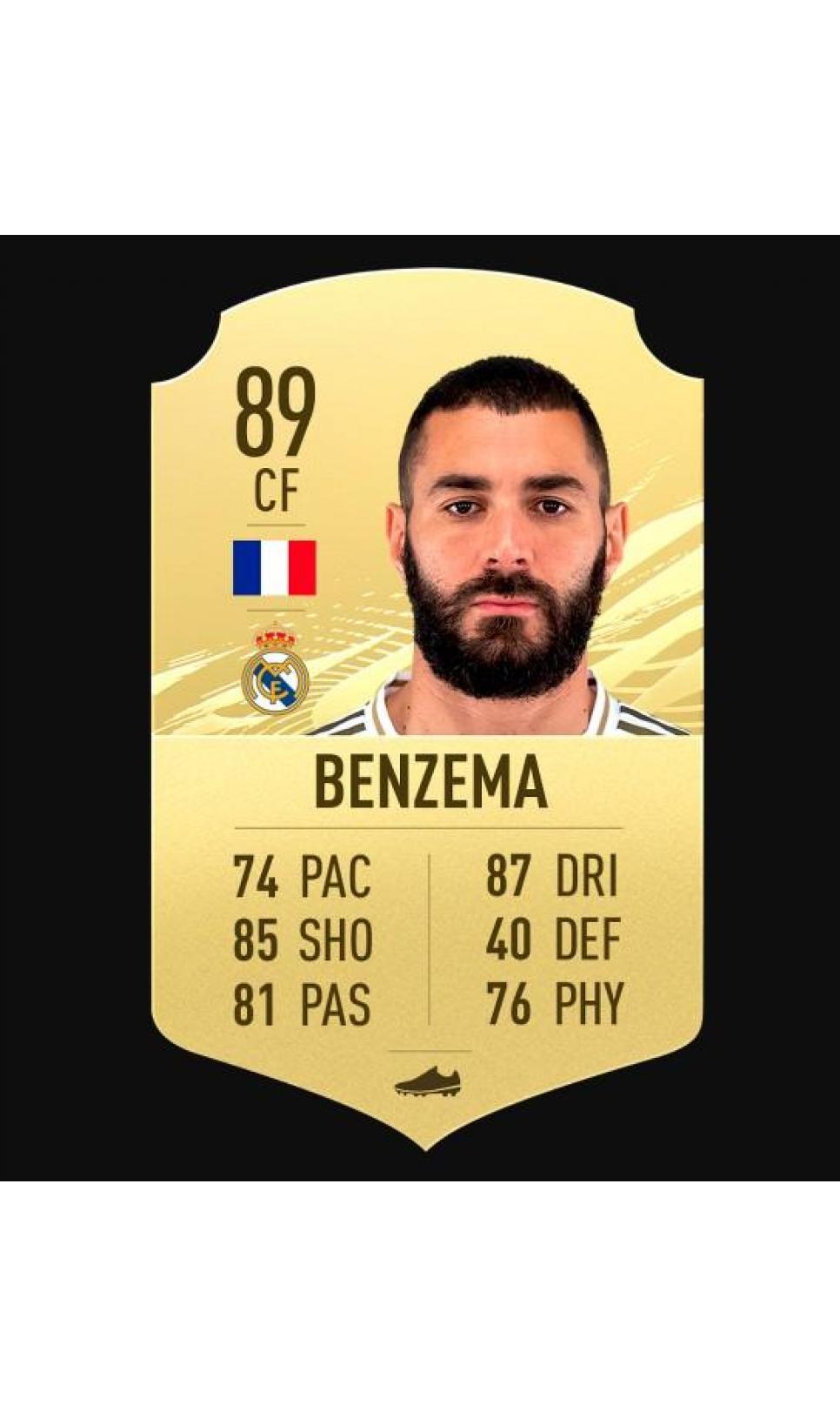 CRISTIANO RONALDO (92) - FIFA 21'de oyuncu değerleri belli ...